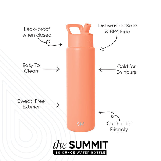 Summit Water Bottle with Straw Lid